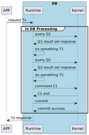 Stored procedure deployment — data-local execution